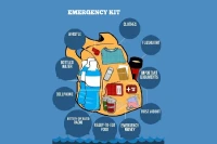 Flood Damage Restoration: What to Know and Where to Find It